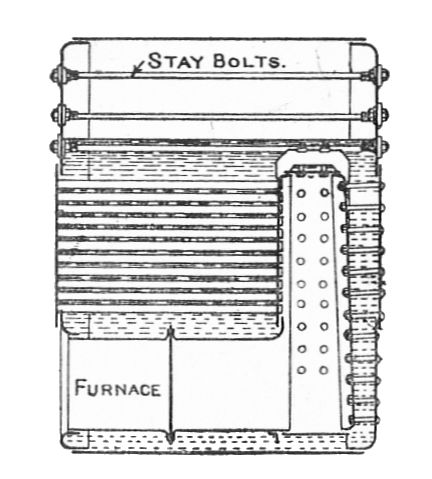 File:Scotch boiler, side section (Bentley, Sketches of Engine and Machine Details).jpg