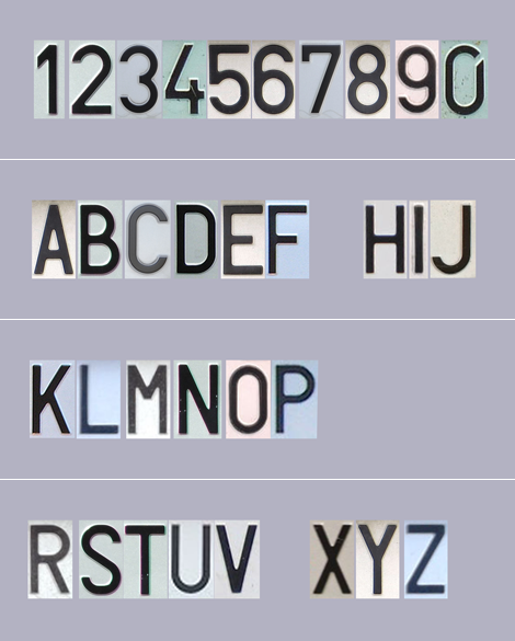 File:Slovakian-License-Plate-Font, 1997-2022.png