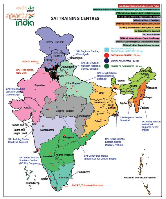 SAI Training Centres across India