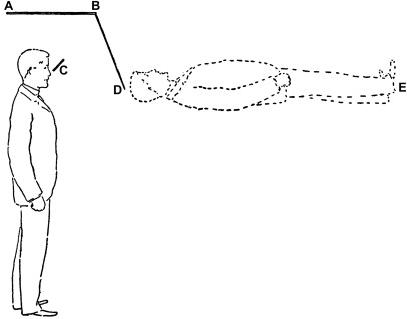 File:Stratton's mirror experiment system.JPG