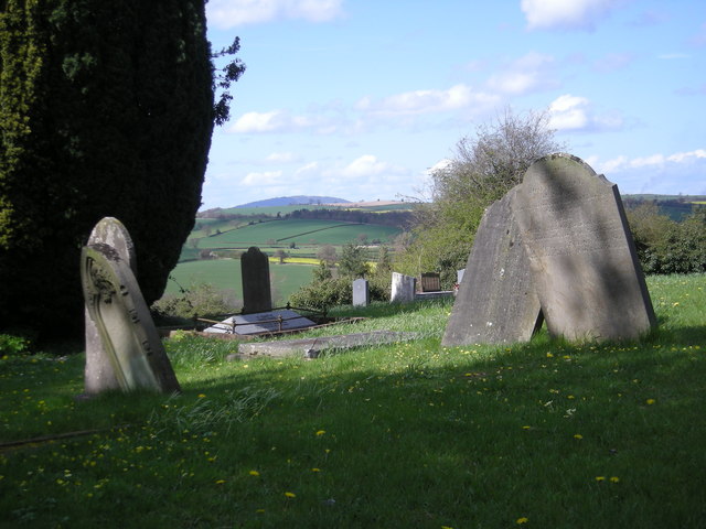 File:The Churchyard at Acton Round - geograph.org.uk - 775372.jpg