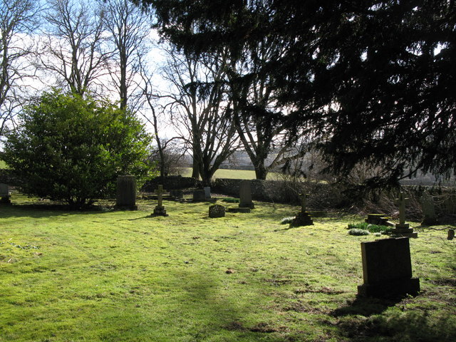 File:The churchyard, Eastgate (2) - geograph.org.uk - 728420.jpg