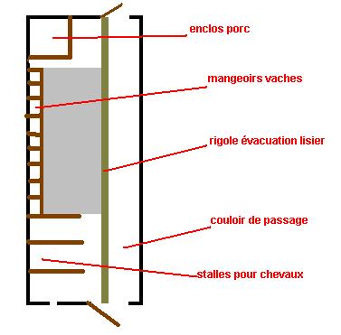 File:Travee-etable-maisonlorraine.jpg