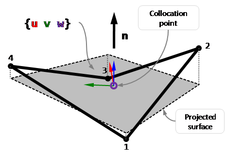 File:4-nodes.png