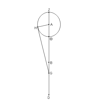 Fig. 12.15