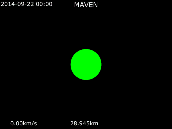 File:Animation of MAVEN trajectory around Mars.gif