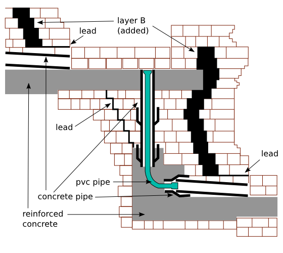 File:Borobudur restoration.png