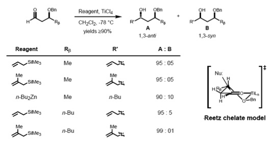 File:Felkinanhfigure8.jpg