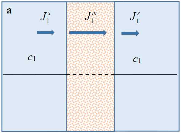 File:Fig1 a.jpg