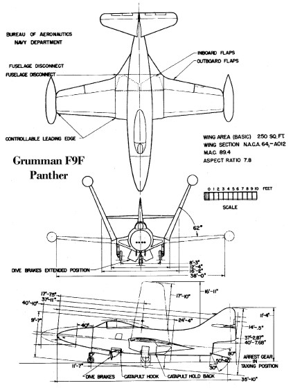 3-side view of an F9F Panther.