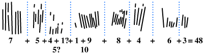 Esquema de la segona columna de l'os d'Ishango