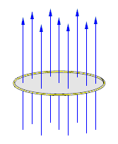 File:Magnetic flux.png - Wikimedia Commons, Magnetic Flux Example