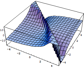 Harmonic mean - Wikipedia