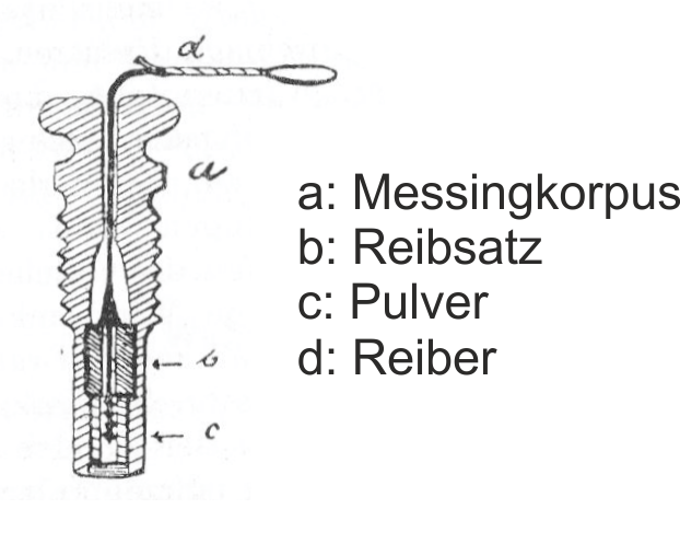 File:Reibzuendschraube.png