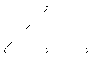 Fig. 6.3