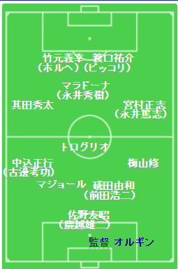 File:Anggota utama Kejuaraan JFL 1995 Avispa Fukuoka.png