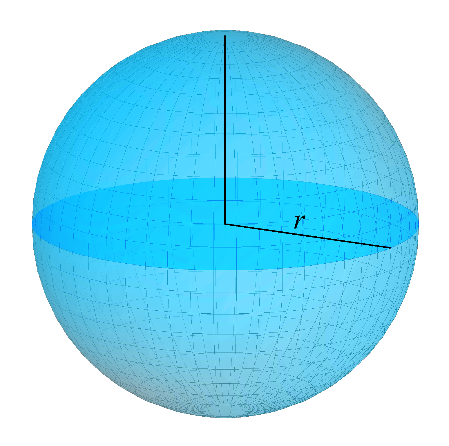 Set (mathematics) - Wikipedia