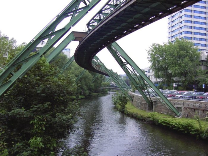 File:Wupper unter Schwebebahn.jpg