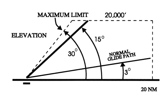 File:AIMFig 1 1 19.gif