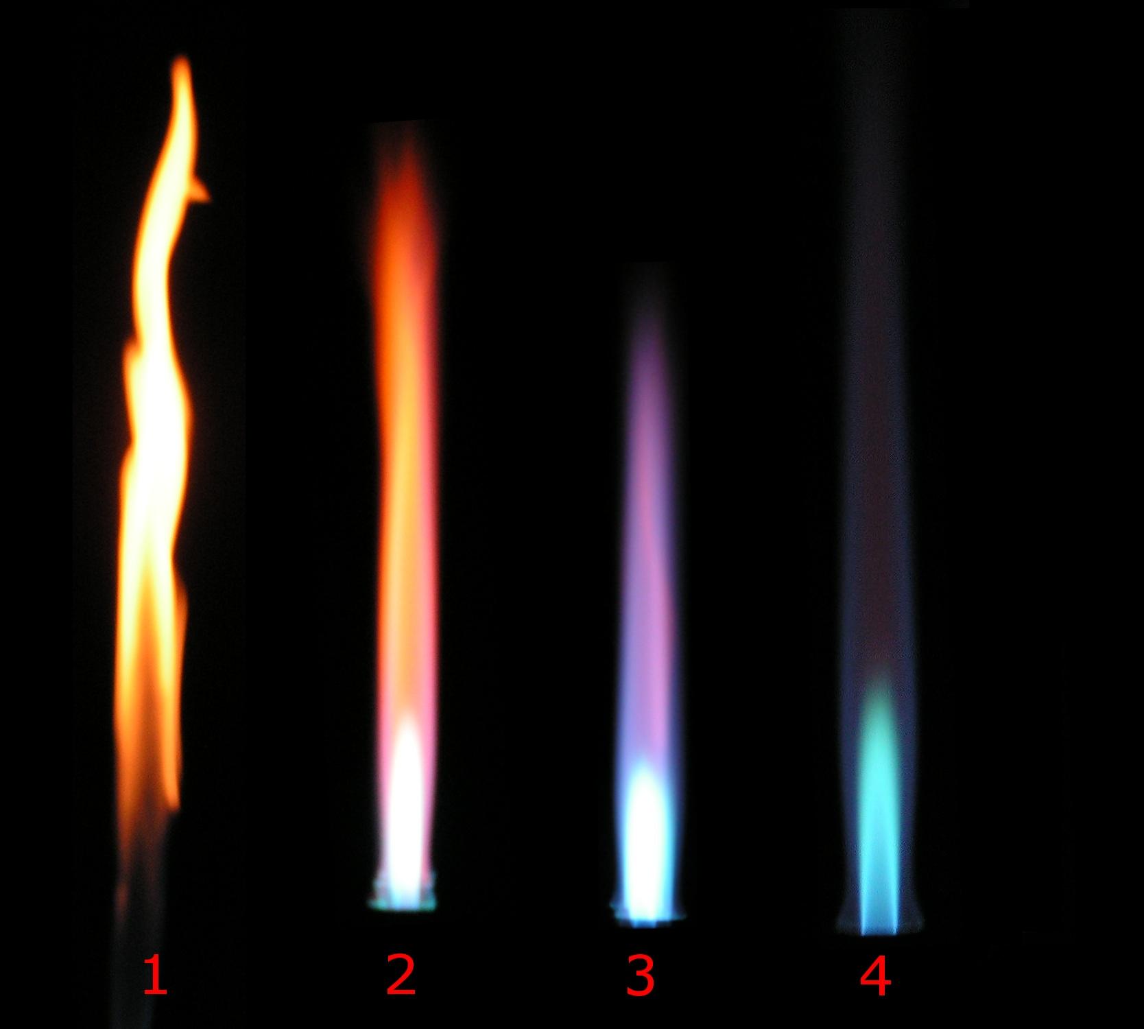 Bunsen burner flame types.jpg