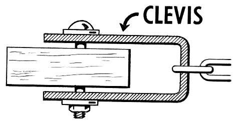 Clutch (pin fastener) - Wikipedia