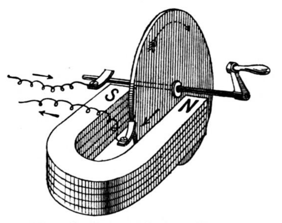 File:Faraday disc machine.png