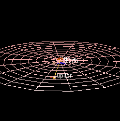 Jupiter (red) completes one orbit of the Sun (centre) for every 11.86 orbits by Earth (blue) Solarsystem3DJupiter.gif
