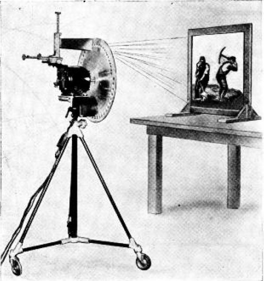 Spinning disk television projector 1931