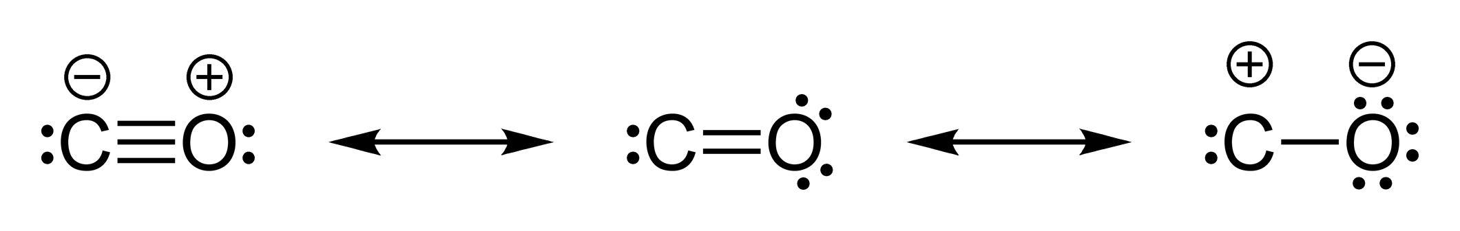 carbon monoxide simple structure