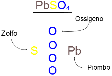 File Formula Chimica 1 Png Wikimedia Commons