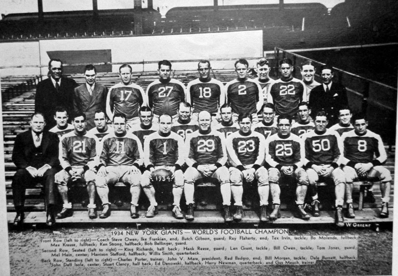 1934 NFL Championship Game - Wikipedia