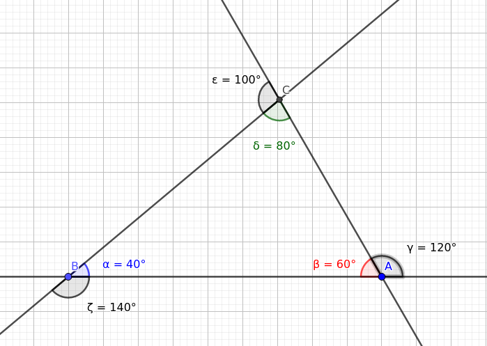 File:TriangoloAngoliEsterni360.png