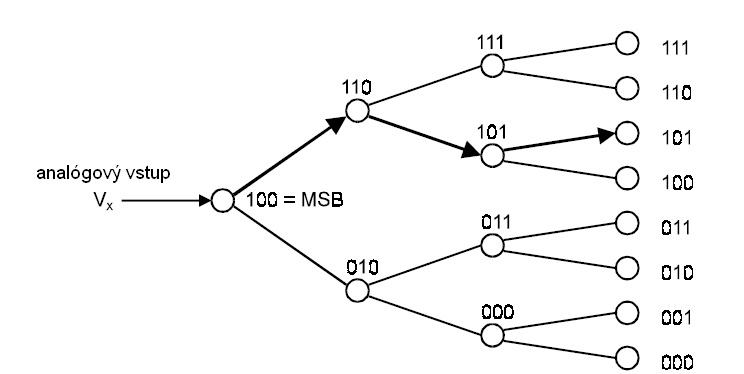 File:AD-astrom.jpg