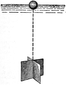 EB1911 Hydraulics - Fig. 137.jpg