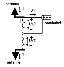 File:Symmetrietrafo.png