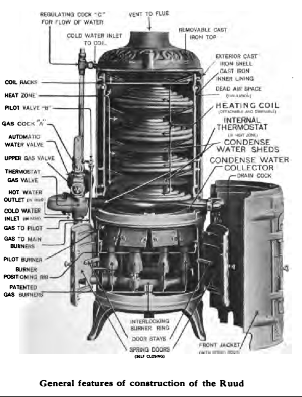 Electric water boiler - Wikipedia