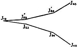 EB1911 - Mechanics - Fig. 11.jpg
