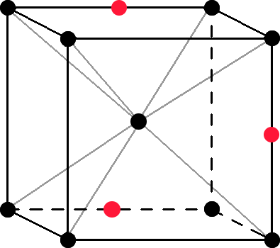 File:Einlagerungs Mischkristall kubisch Raumzentriert.png