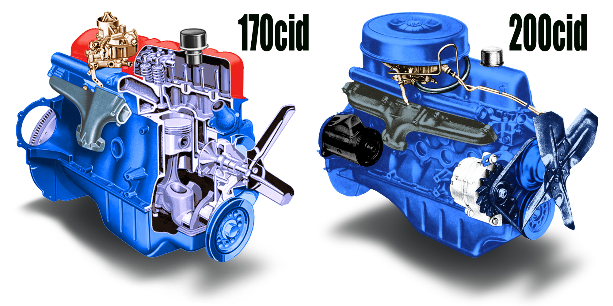 Ford Engine Chart