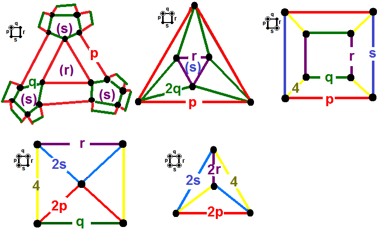 R-loop - Wikipedia