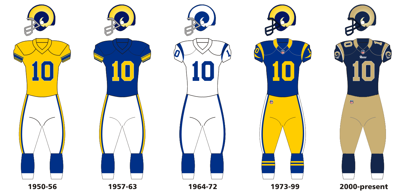 File:Rams Uniform Evolution.png - Wikipedia