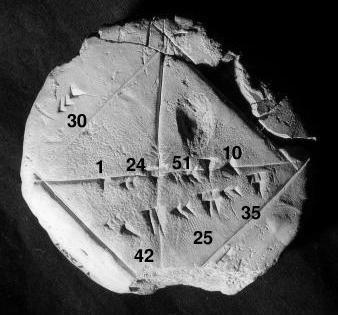 A black and white rendition of the Yale Babylonian Collection's Tablet YBC 7289 (c. 1800–1600 BCE), showing a Babylonian approximation to the square root of 2 (1 24 51 10 w: sexagesimal) in the context of Pythagoras' Theorem for an isosceles triangle. The tablet also gives an example where one side of the square is 30, and the resulting diagonal is 42 25 35 or 42.4263888.