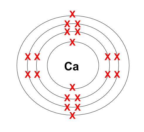 atomic structure of calcium