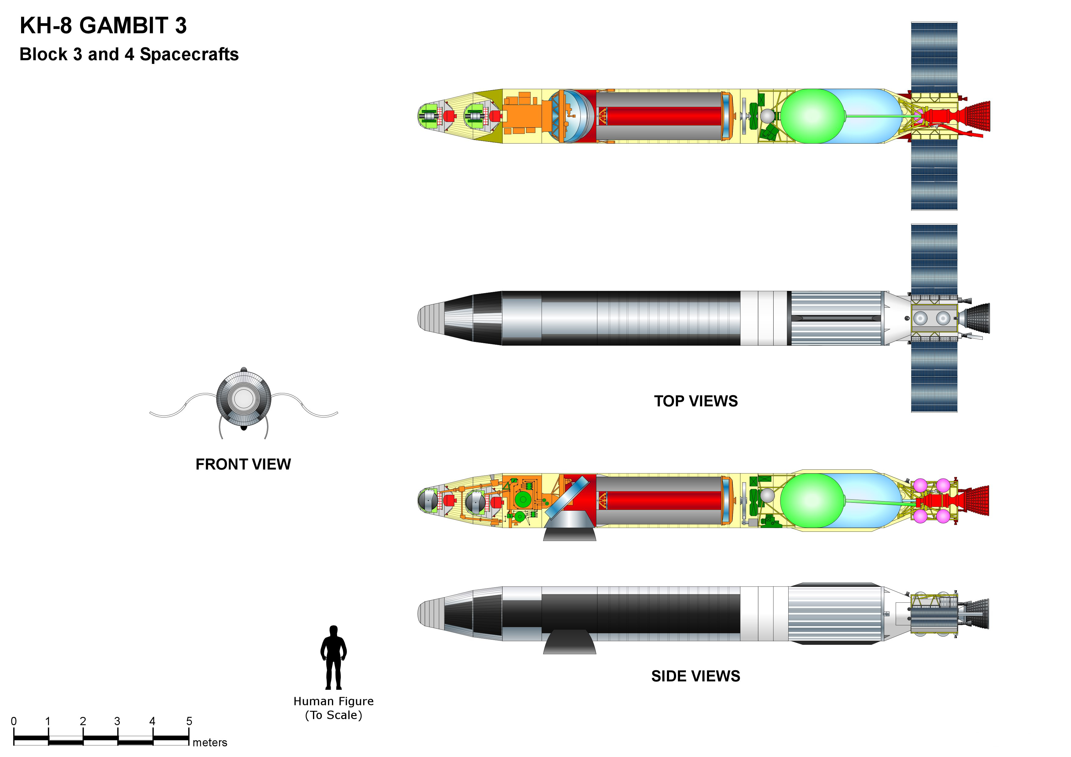 KH-8_GAMBIT_3_(Block_3_&_4).jpg