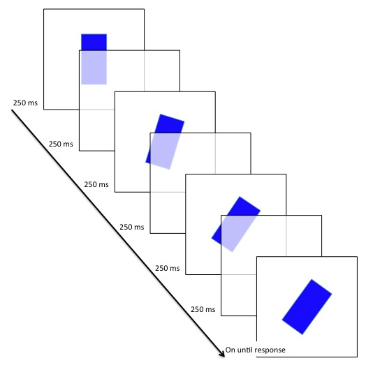 File:Rm implied event diagram.png