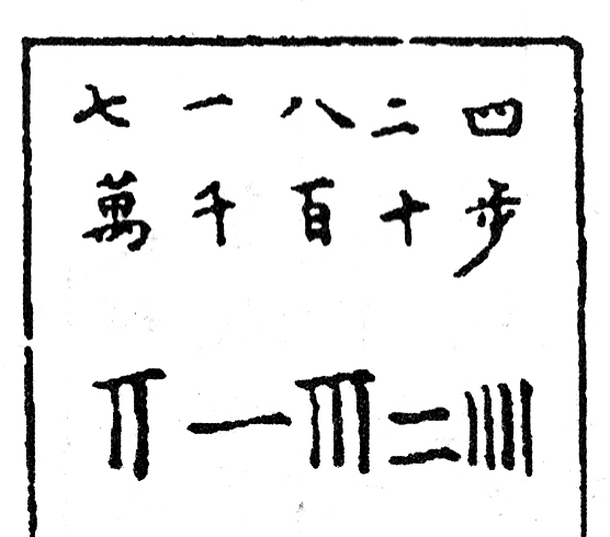 籌算 維基百科 自由的百科全書