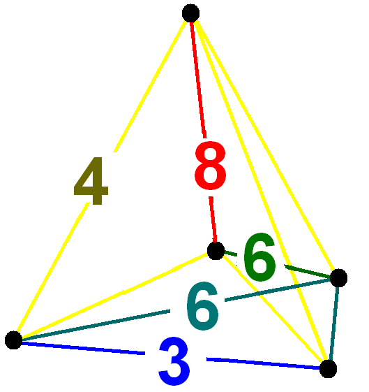 File:Runcicantitruncated 5-cube verf.png