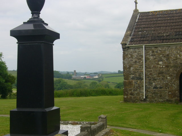 File:St. Cynin Church - geograph.org.uk - 472574.jpg