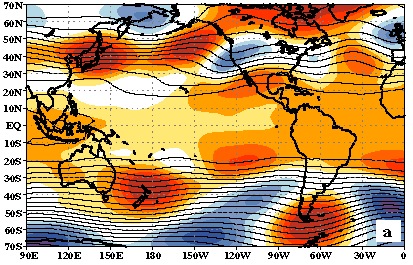 A zonal flow regime. Note the dominant west-to-east flow as shown in the 500 hPa height pattern. Zonalflow.gif