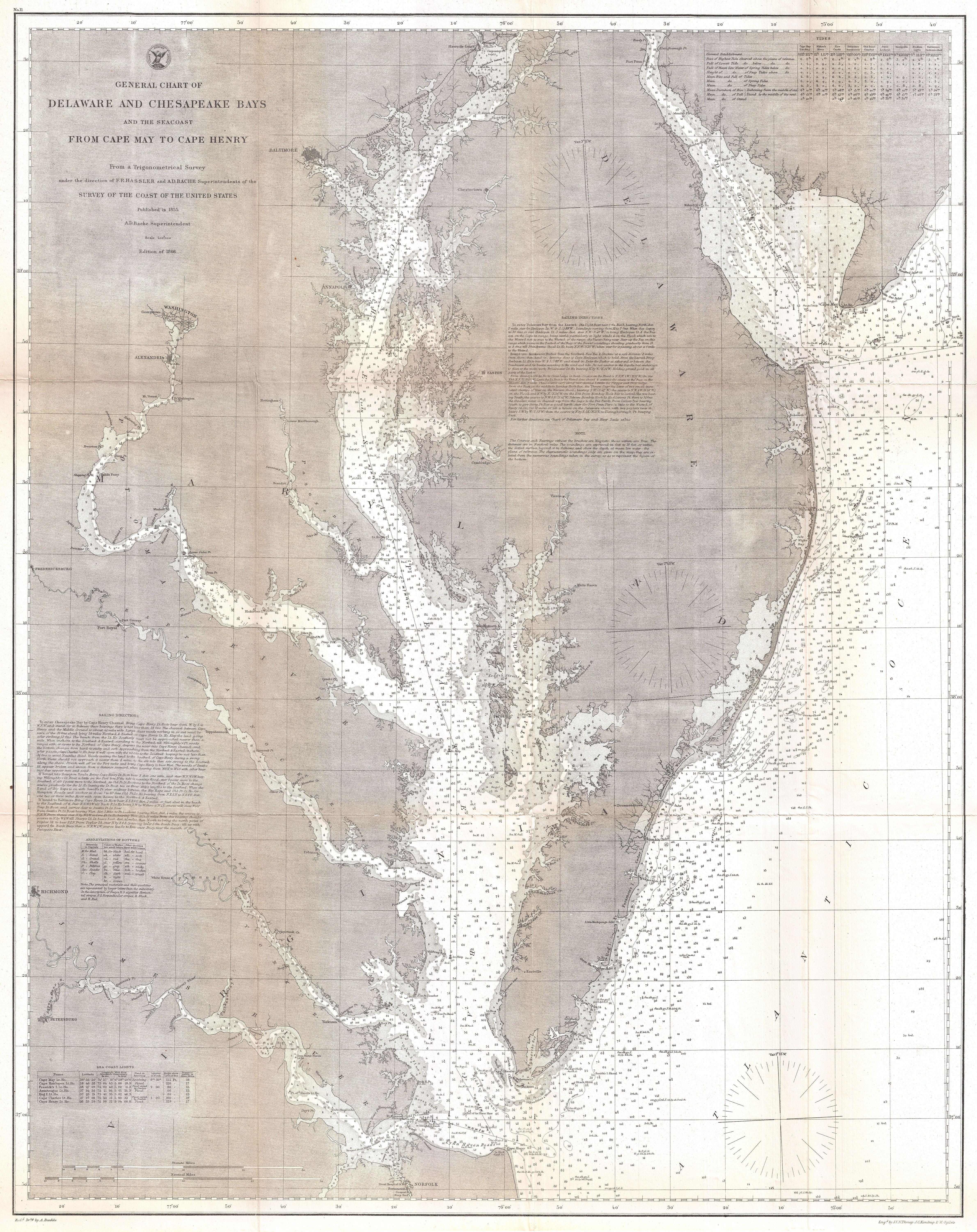 Lower Chesapeake Bay Chart